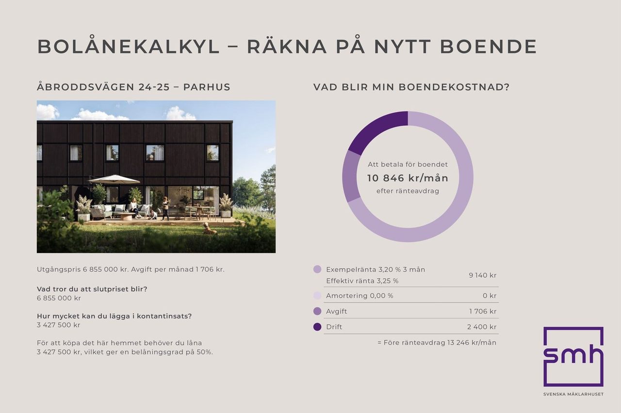 Åbroddsvägen 25, 24 - 25