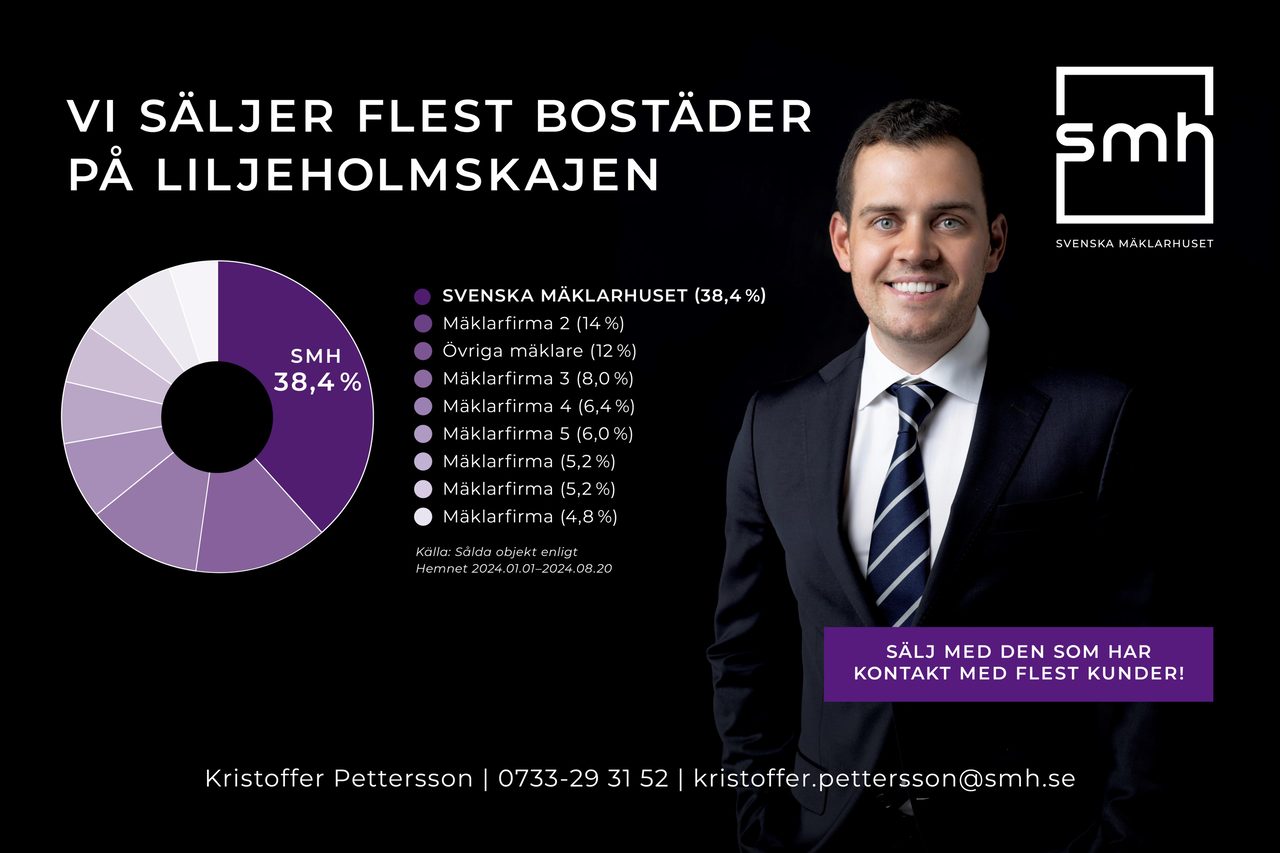 Sjöviksvägen 124, 2 tr