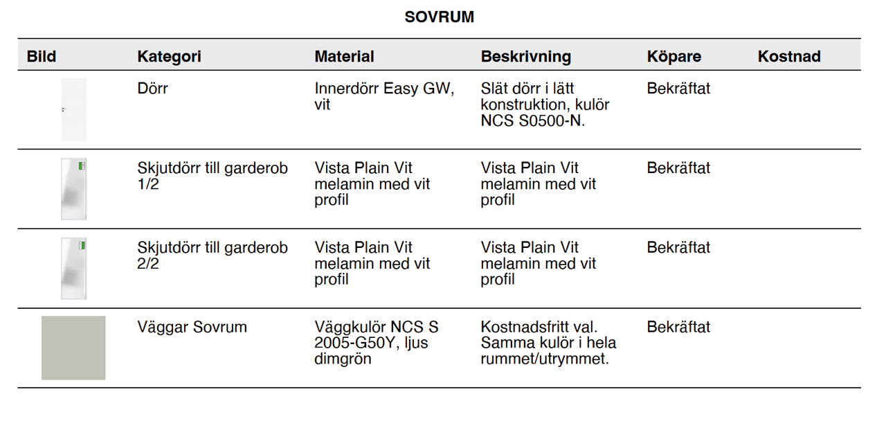 Mobilgatan 1A, 9 tr!