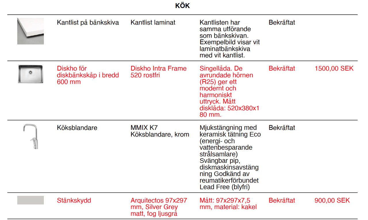Mobilgatan 1A, 9 tr!