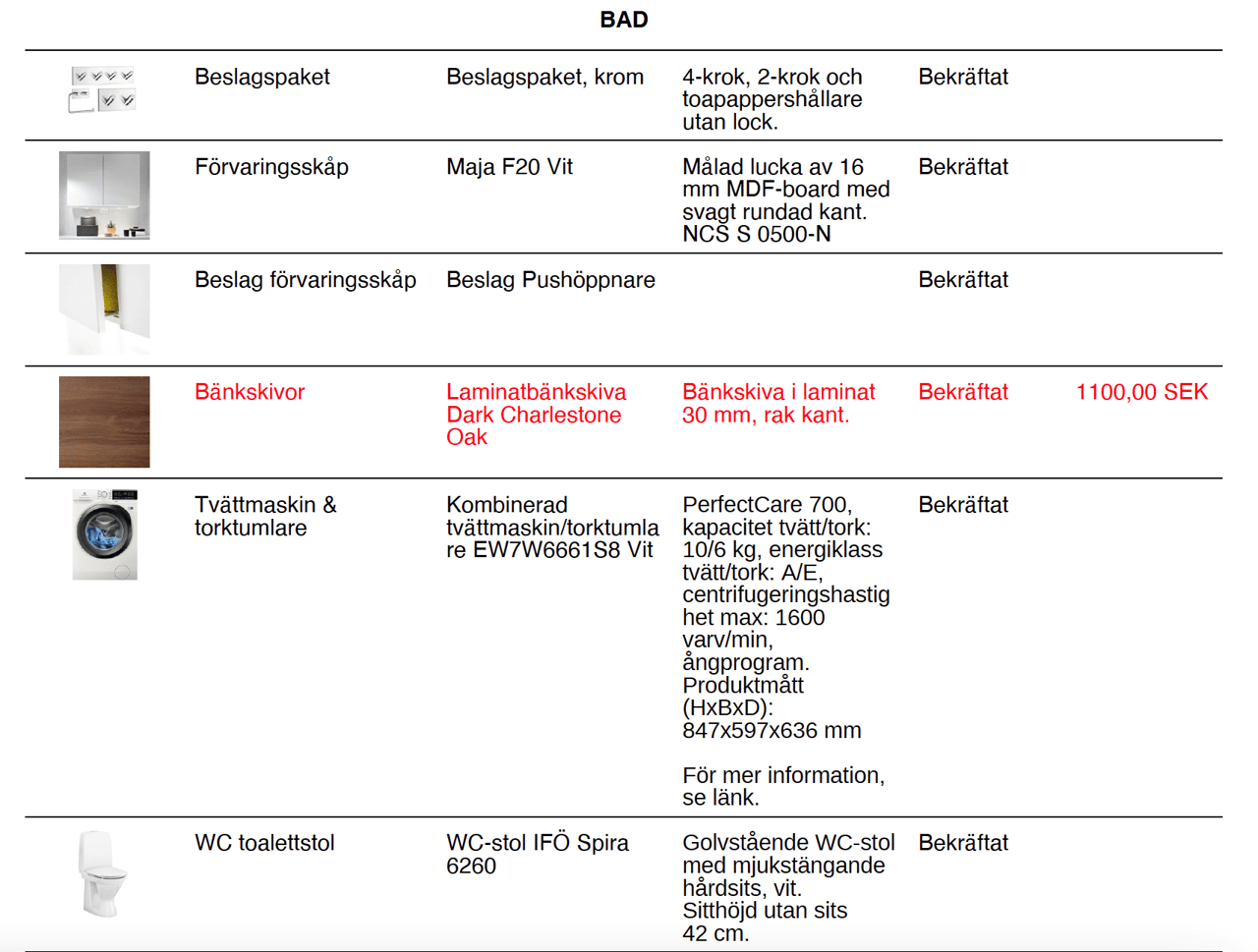 Mobilgatan 1A, 9 tr!