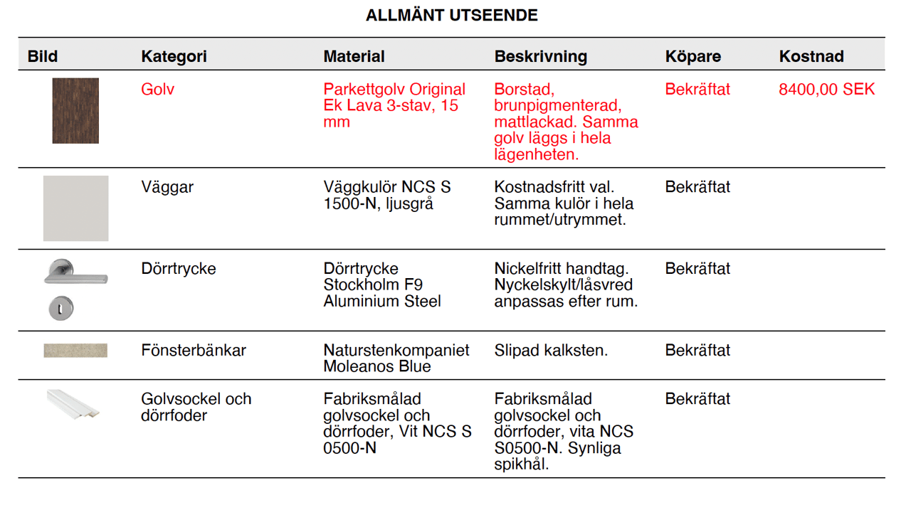 Mobilgatan 1A, 9 tr!