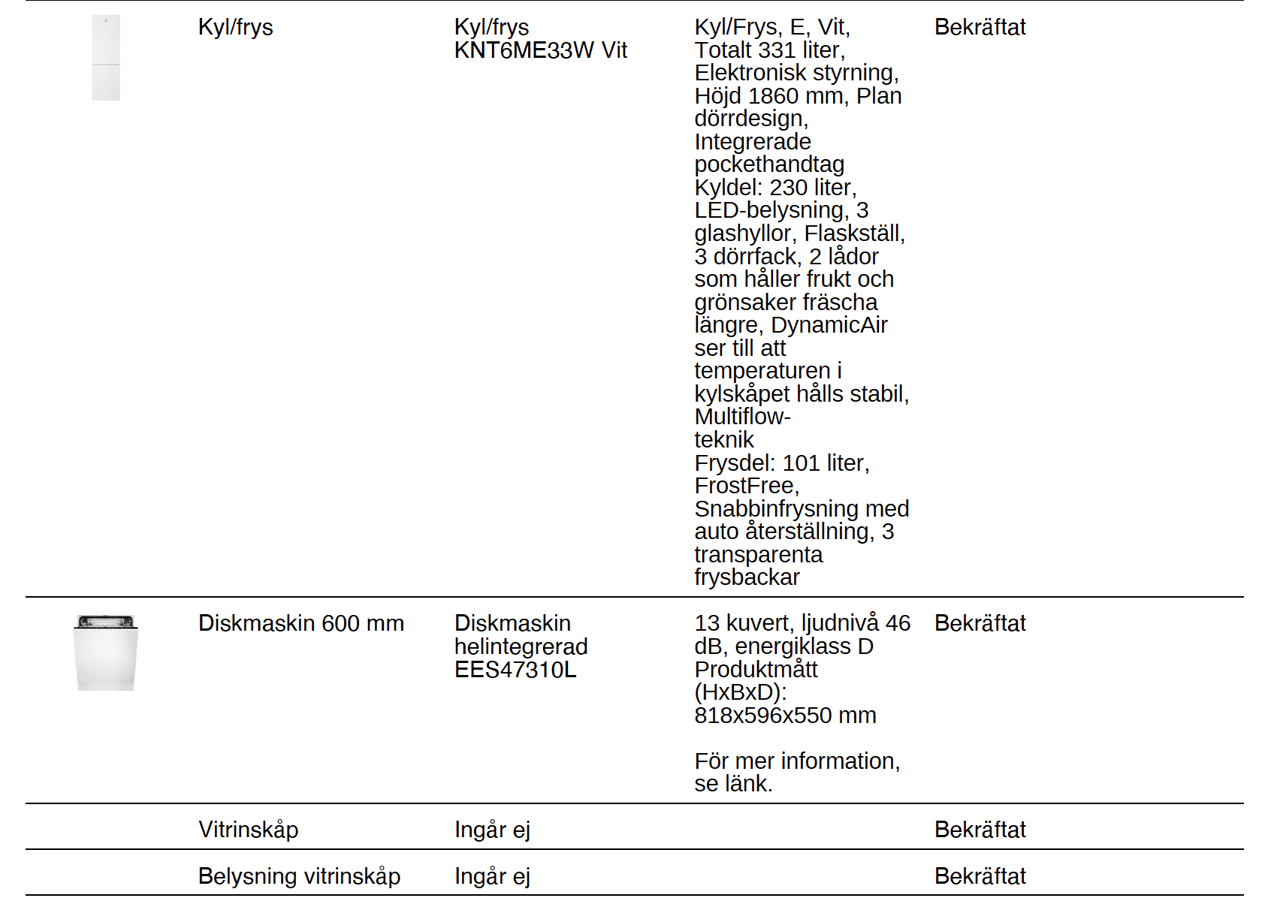 Mobilgatan 1A, 9 tr!