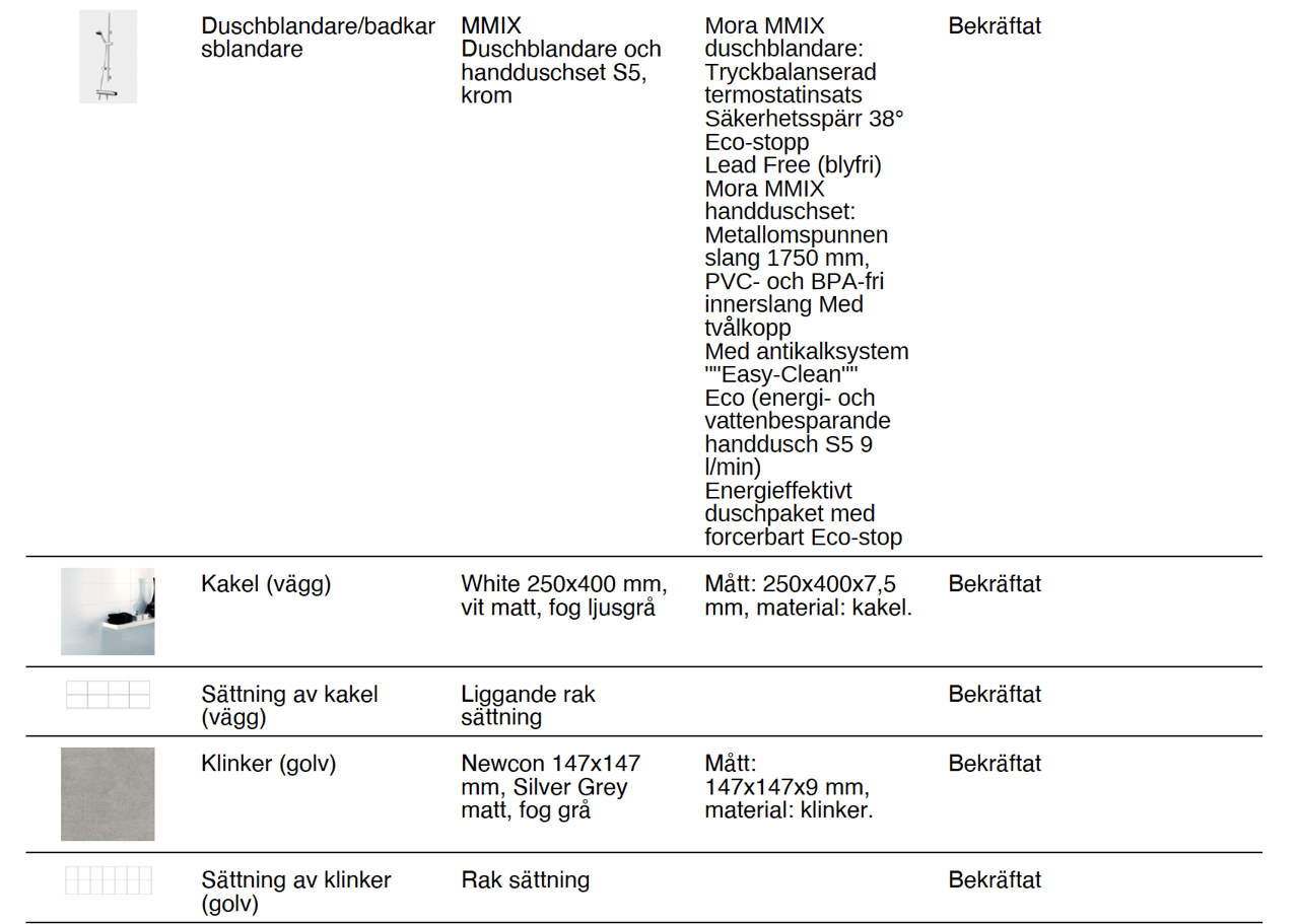 Mobilgatan 1A, 9 tr!