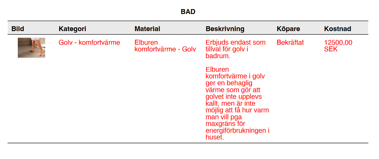 Mobilgatan 1A, 9 tr!
