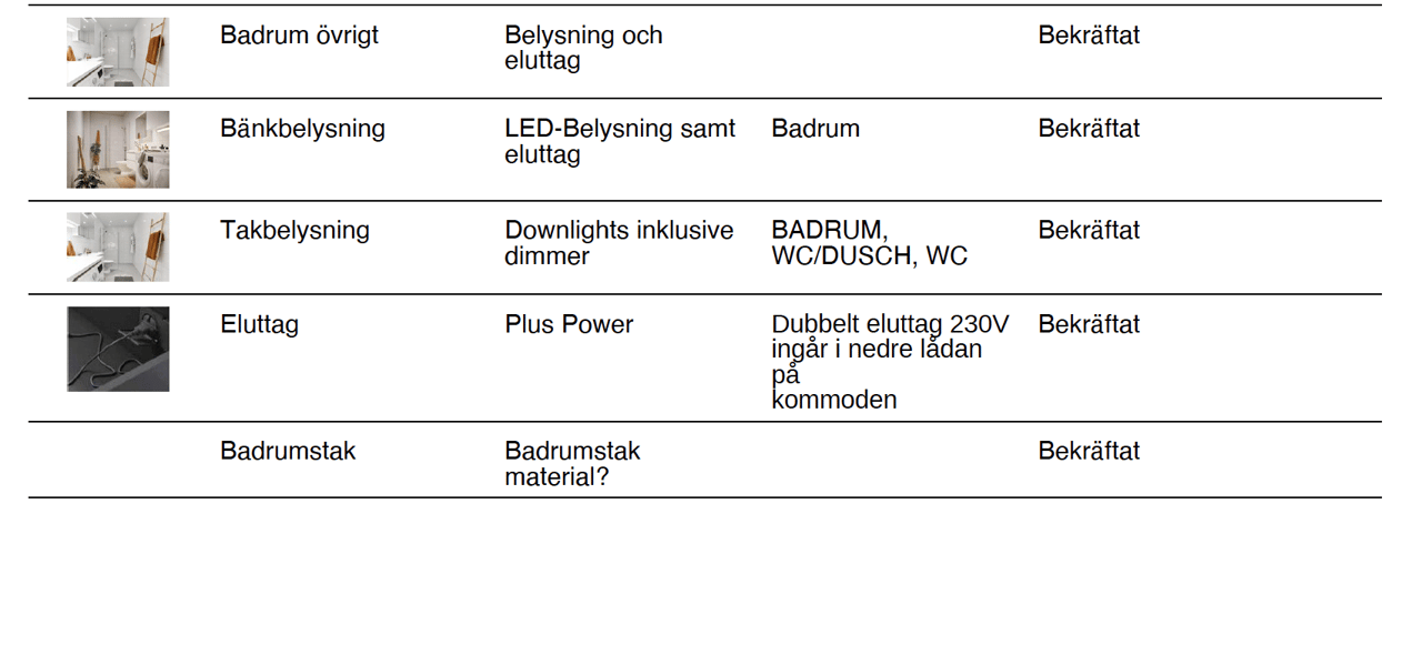 Mobilgatan 1A, 9 tr!