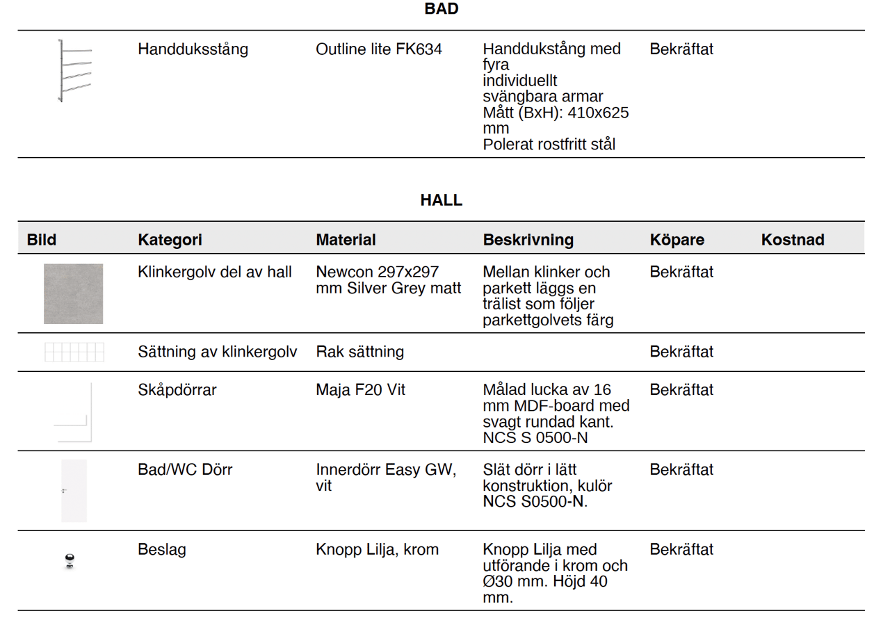 Mobilgatan 1A, 9 tr!