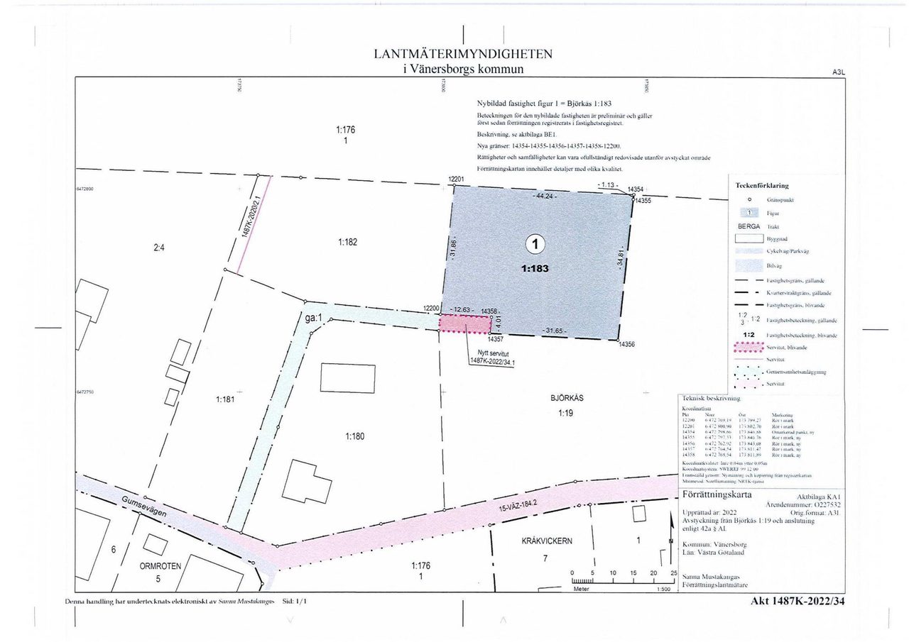 Positivt förhandsbesked finns.