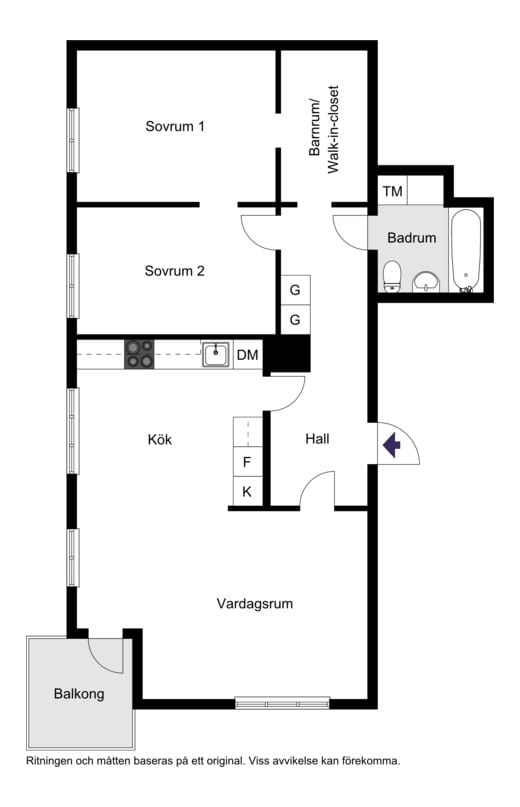 Fatburs kvarngata 19