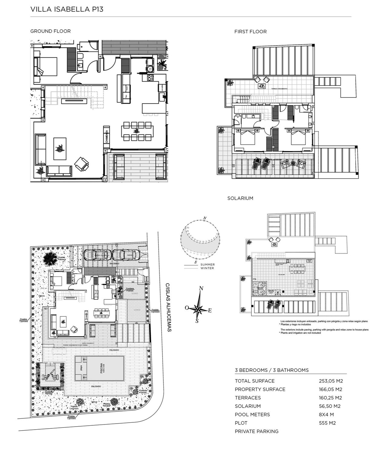 Villa Isabella Quesada