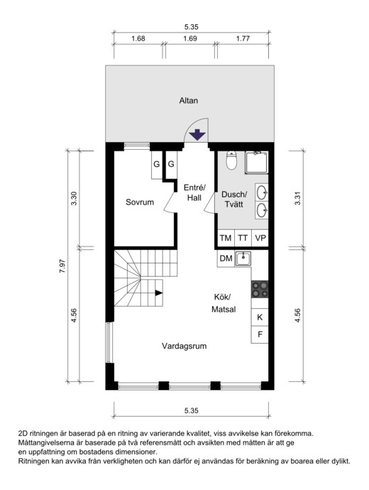Kummelvägen 9B
