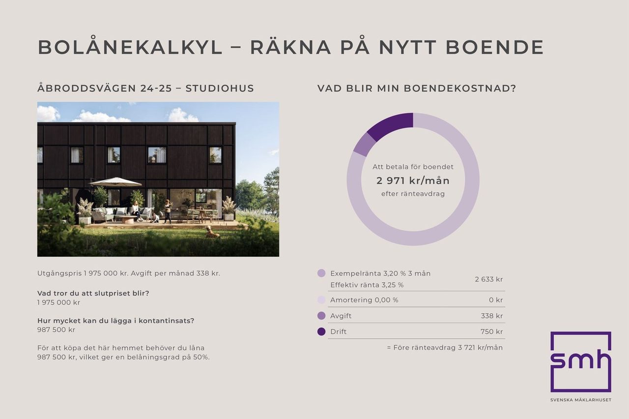 Åbroddsvägen 24, 24-25