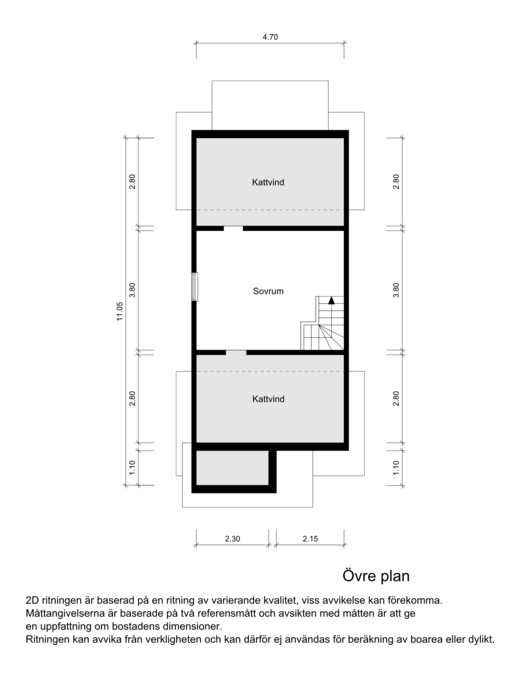 Sandholmsvägen 19