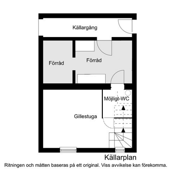 Bolindervägen 128