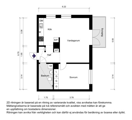 Sörmlandsvägen 4