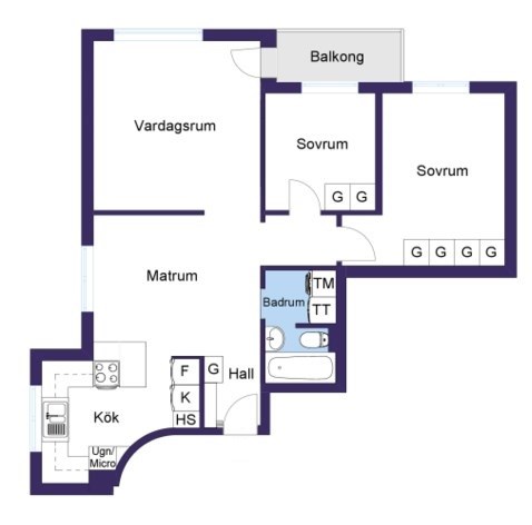 Slottsvägen 7