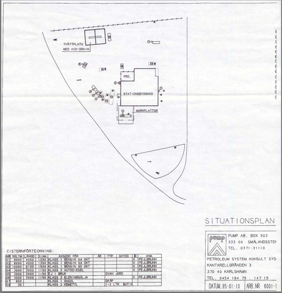 Situationsplan