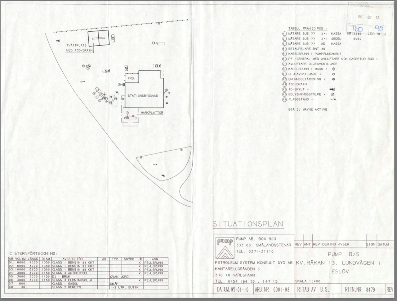 Situationsplan