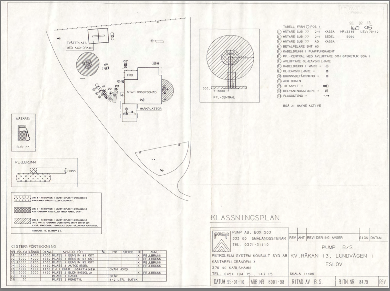 Situationsplan