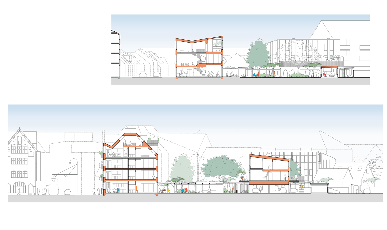 StadsOasen sektioner