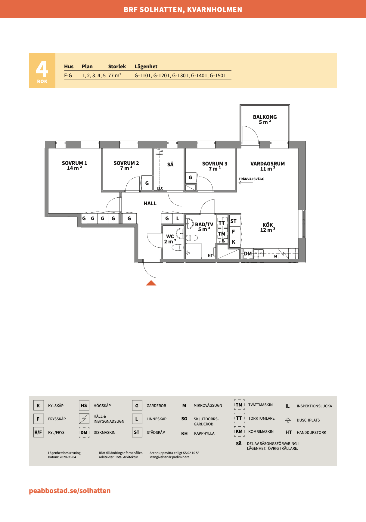 Kvarnholmsvägen 100