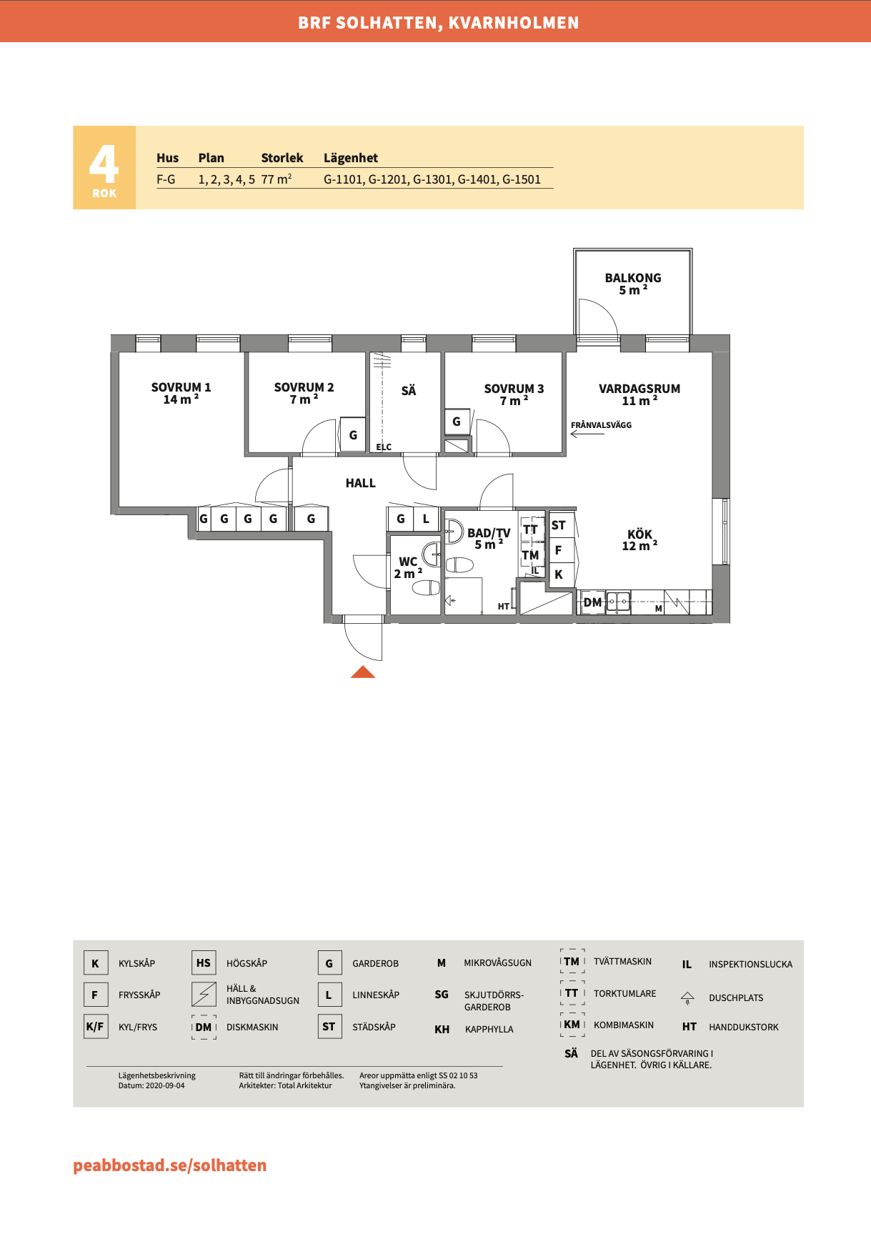 Kvarnholmsvägen 100