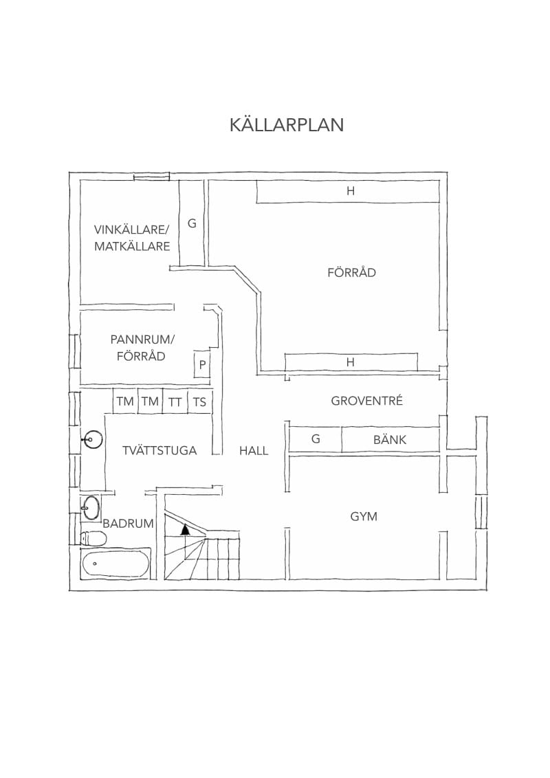 Förtroligheten fyra