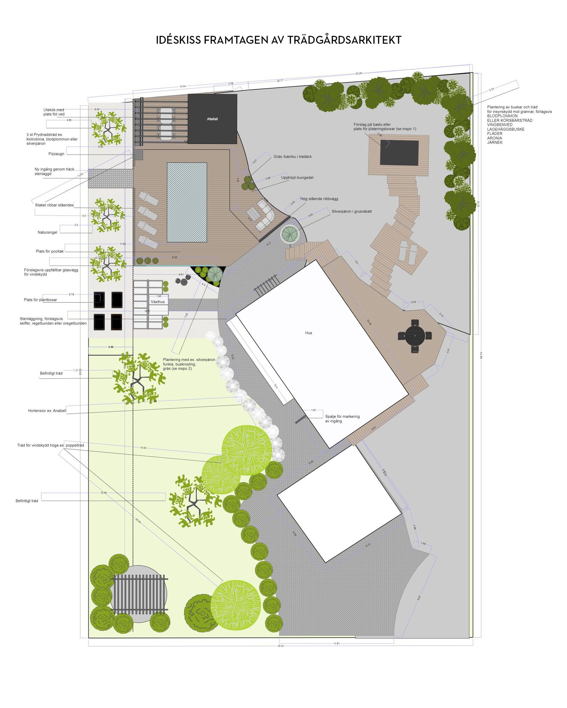 Särö Lundaväg tjugoåtta