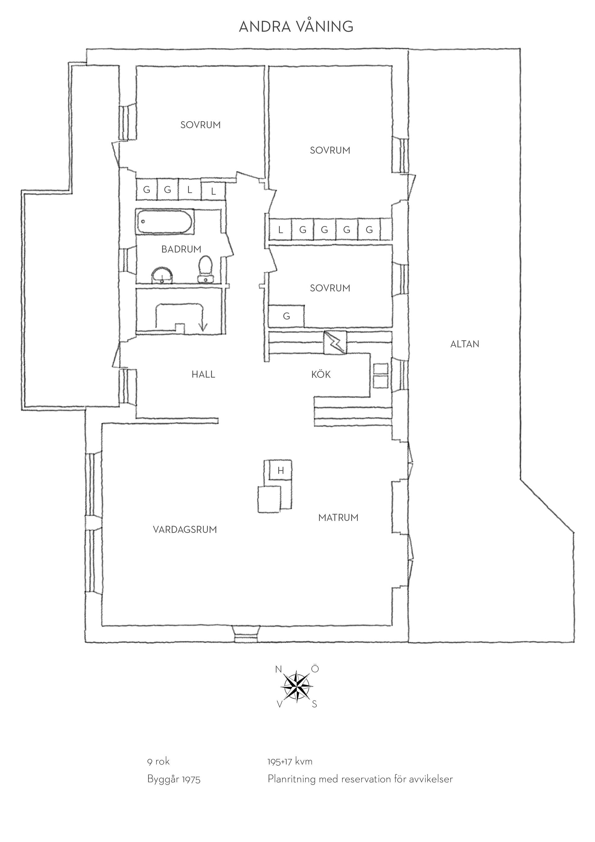 Särö Lundaväg tjugoåtta